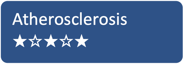 Atherosclerosis