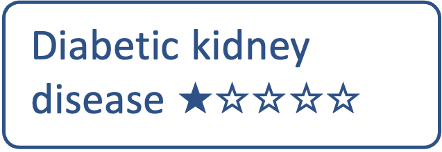 diabetickidneydisease