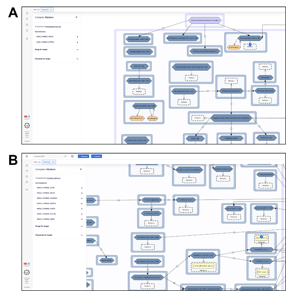 exploration 1 figure8