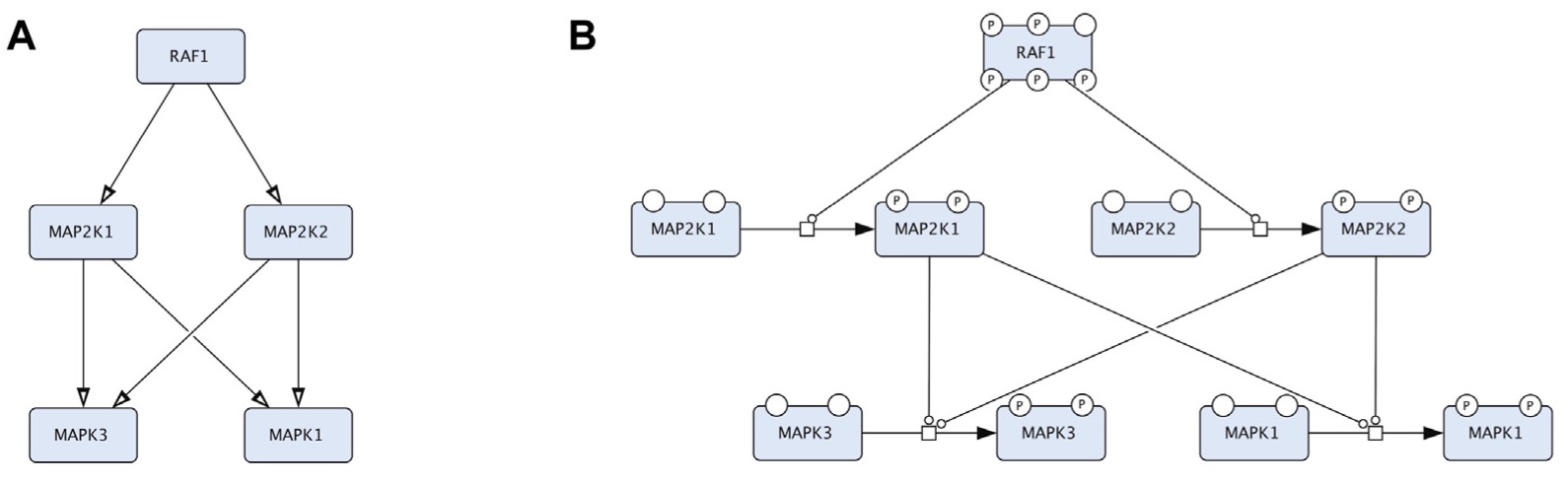 guide-fig2